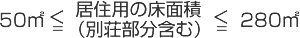 居住用部分の床面積が、上限と下限の間に無い戸建てあるいは共同住宅の区画は減額の対象になりません。